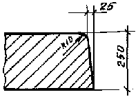 ЖБИ для подстанций 35-500 Кв (серия 3.407.1-157, выпуск 1)